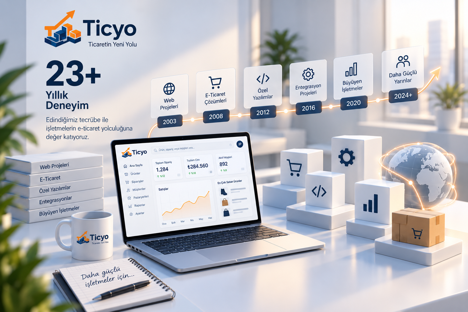 Ticyo’nun 23+ yıllık web, e-ticaret, özel yazılım ve entegrasyon deneyimini temsil eden illüstrasyon